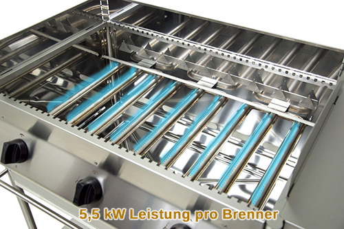 Modernhome MHP Gasgrill Temperaturmesser | Edelstahl | Rund | Für Grillhaube