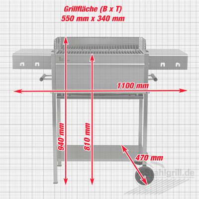 Masse des Edelstahlgrills Edelstar Premio L Gourmet