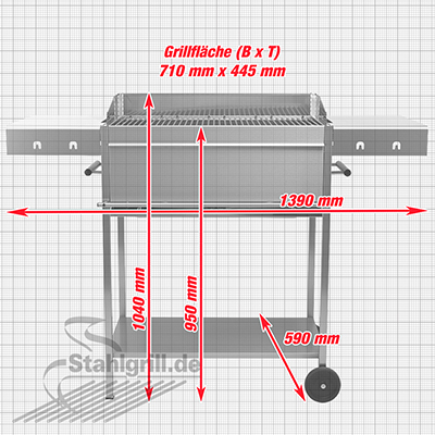 Masse des Edelstahlgrills Edelstar Premio XL Comfort