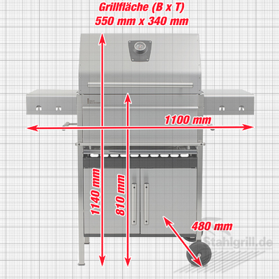 Masse des Edelstahlgrills Edelstar Premio L Komplett